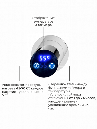 Аккорд П5 500х800 электро Полотенцесушитель TERMINUS Нержавеющая сталь Владивосток - фото 4